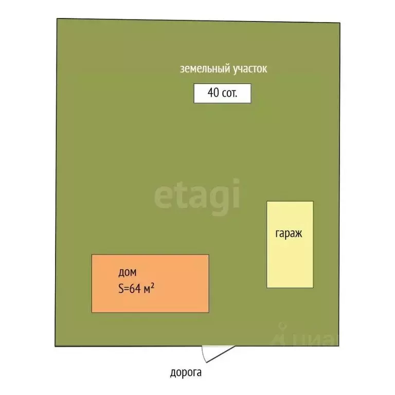 Дом в Тюменская область, Нижнетавдинский муниципальный округ, Деревня ... - Фото 2