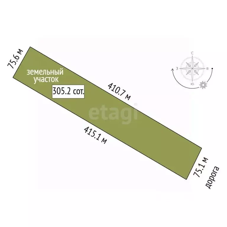 Участок в Крым, Бахчисарайский район, Почтовское с/пос, с. Самохвалово ... - Фото 2