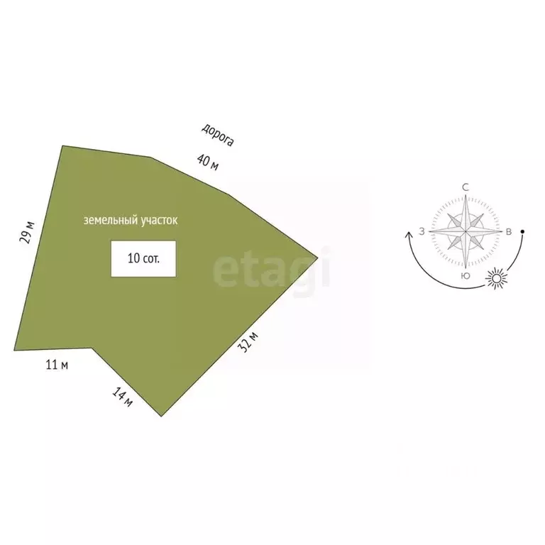 Участок в Крым, Ленинский район, с. Мысовое ул. Казантипская (10.0 ... - Фото 2