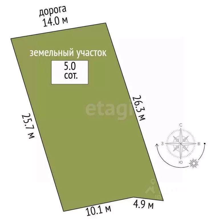 Участок в Камчатский край, Елизовский муниципальный округ, Березка СНТ ... - Фото 2