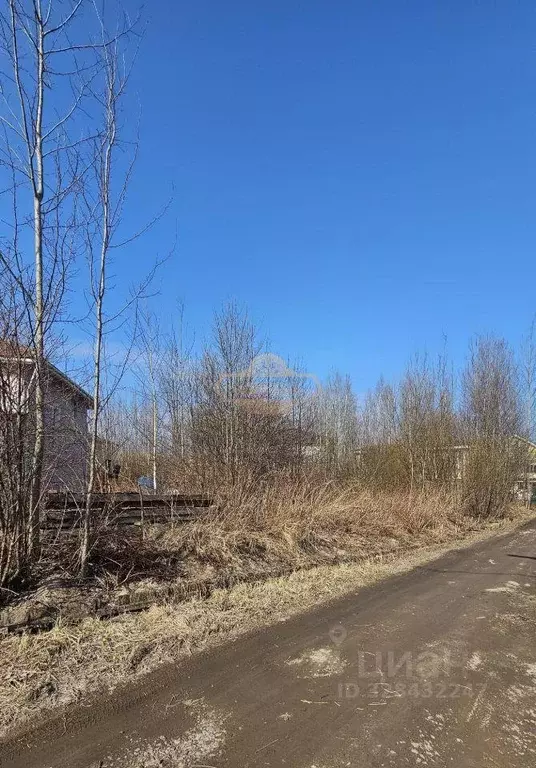 Участок, 9 сот., поселения (ижс) - Фото 2