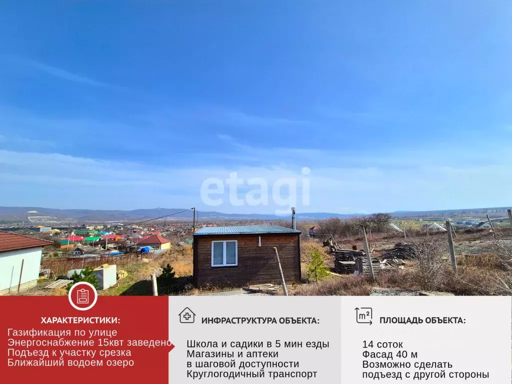 Участок в Краснодарский край, Новороссийск городской округ, ... - Фото 1