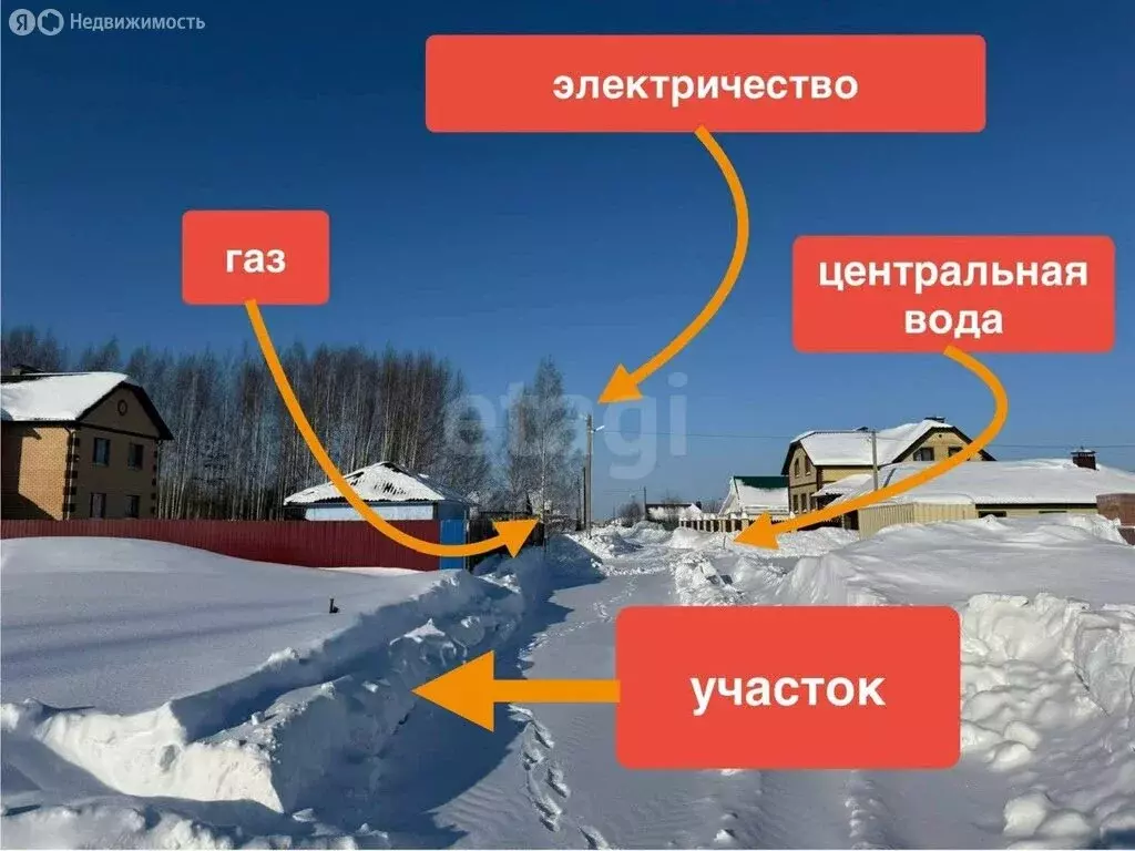 Участок в деревня Русский Кукмор, Зелёная улица (12.61 м) - Фото 2