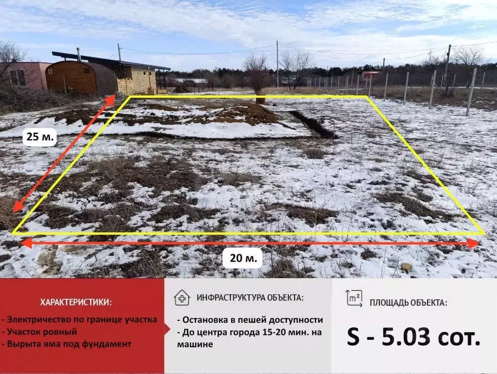 Участок в Крым, Симферопольский район, Урожайновское с/пос, Сатурн ... - Фото 1