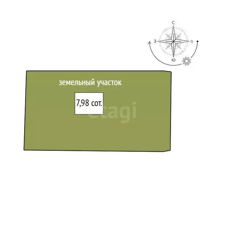 Участок в Среднеуральск, улица Железнодорожников (7.98 м) - Фото 0