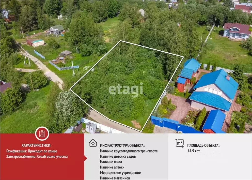 Участок в Ленинградская область, Кировский район, Путиловское с/пос, ... - Фото 1