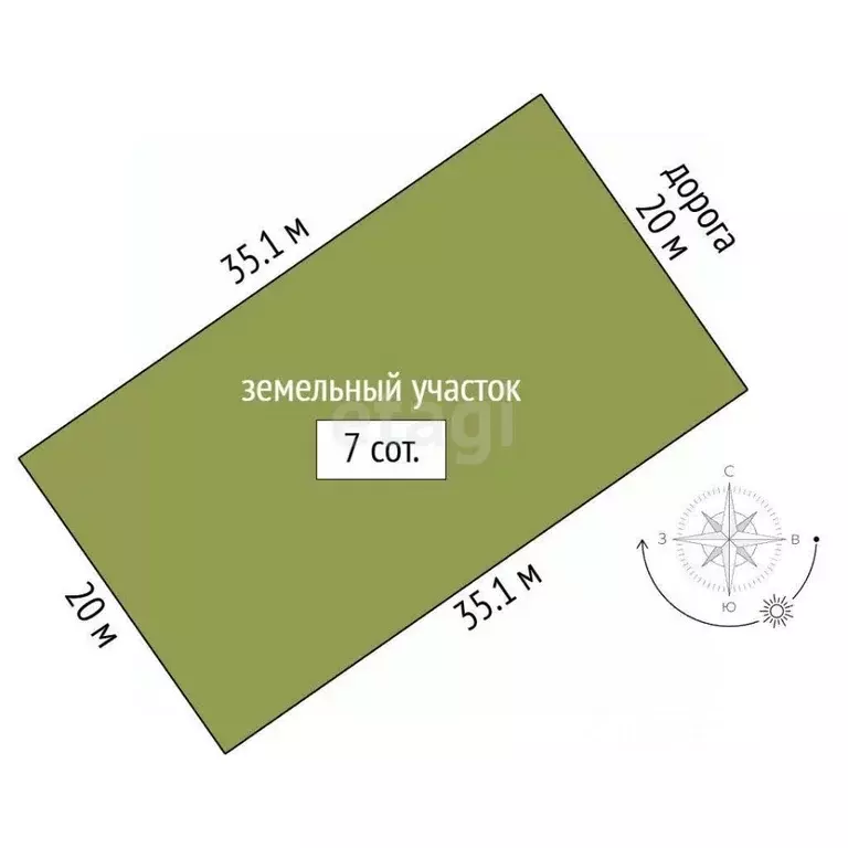 Участок в Крым, Феодосия муниципальный округ, с. Береговое ул. ... - Фото 2