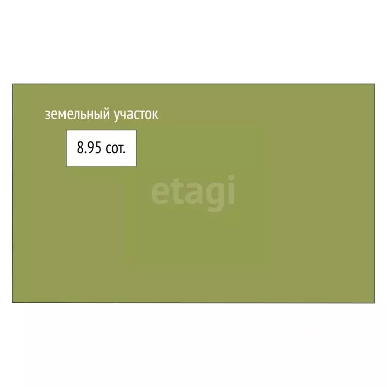 Дом в Тюменская область, Тюмень Депутатская ул. (110 м) - Фото 2