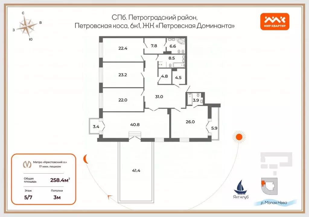 5-к кв. Санкт-Петербург проезд Петровская коса, 6к1 (220.0 м) - Фото 1