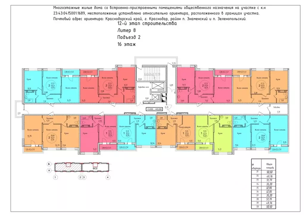 2-к кв. Краснодарский край, Краснодар ул. Имени Владимира ... - Фото 1