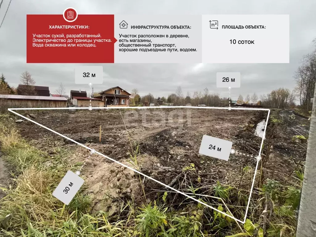 Участок в Архангельская область, Приморский муниципальный округ, д. ... - Фото 1