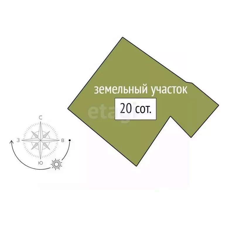 Дом в Новосибирская область, Искитимский район, с. Улыбино ул. ... - Фото 1