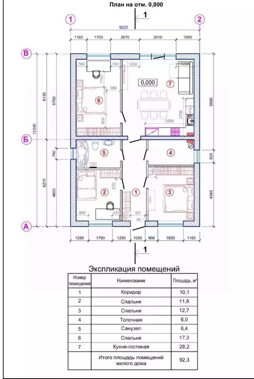 Дом в Ростовская область, Аксай просп. Аксайский, 13Р (92 м) - Фото 2