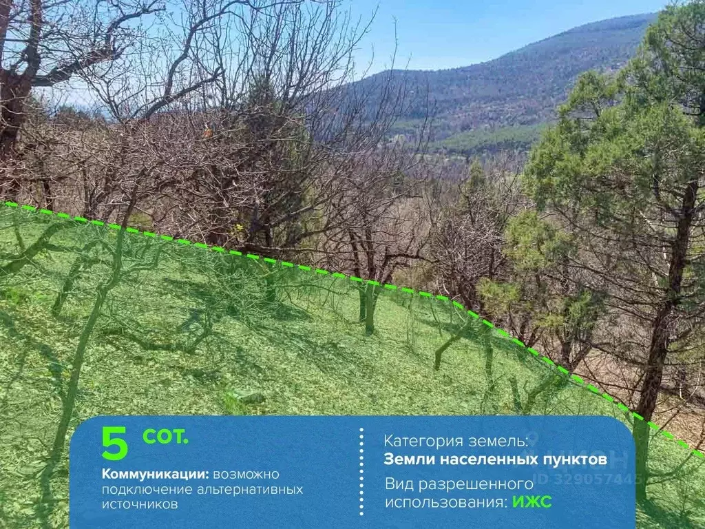 Участок в Крым, Алушта муниципальный округ, с. Приветное  (5.0 сот.) - Фото 1