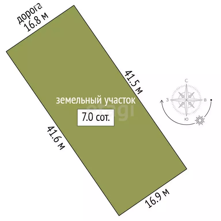 Участок в Береговое, Центральная улица, 7 (7 м) - Фото 1