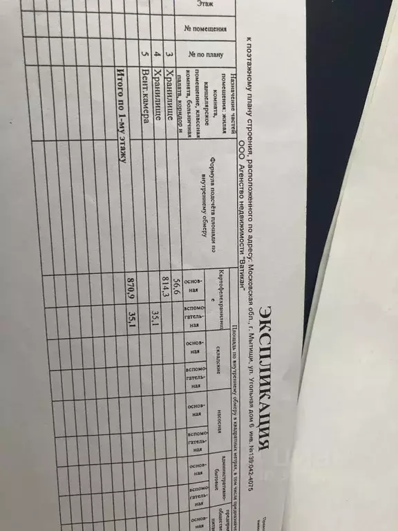 Склад в Московская область, Мытищи Угольная ул., 6С1 (1070 м) - Фото 2