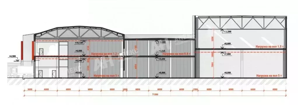 Склад в Московская область, Люберцы Железнодорожная ул., 4с4 (1813 м) - Фото 2