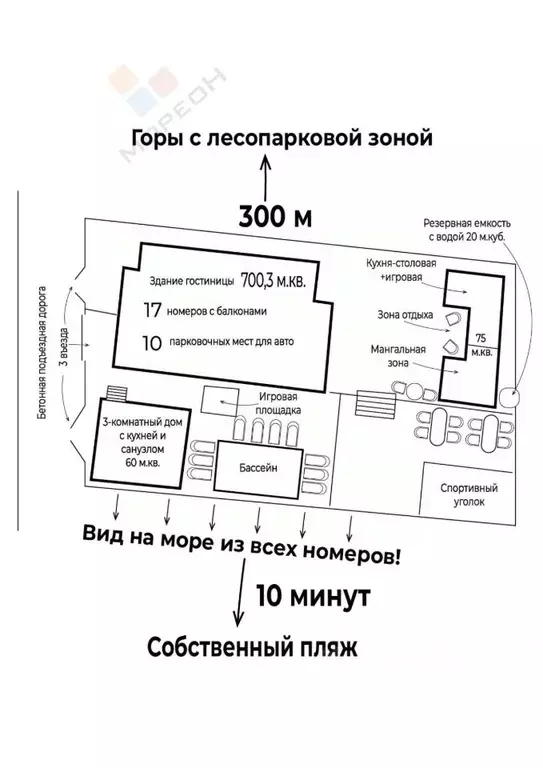 Участок в Краснодарский край, Геленджик городской округ, с. Кабардинка ... - Фото 1