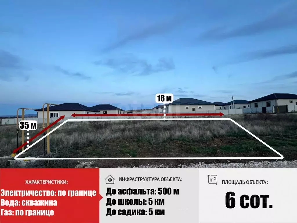 Участок в Крым, Симферопольский район, Добровское с/пос, с. ... - Фото 1