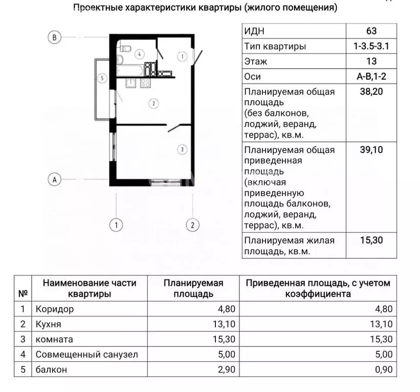 1-комнатная квартира: Омск, микрорайон Зелёная Река, 3 (38.2 м) - Фото 0