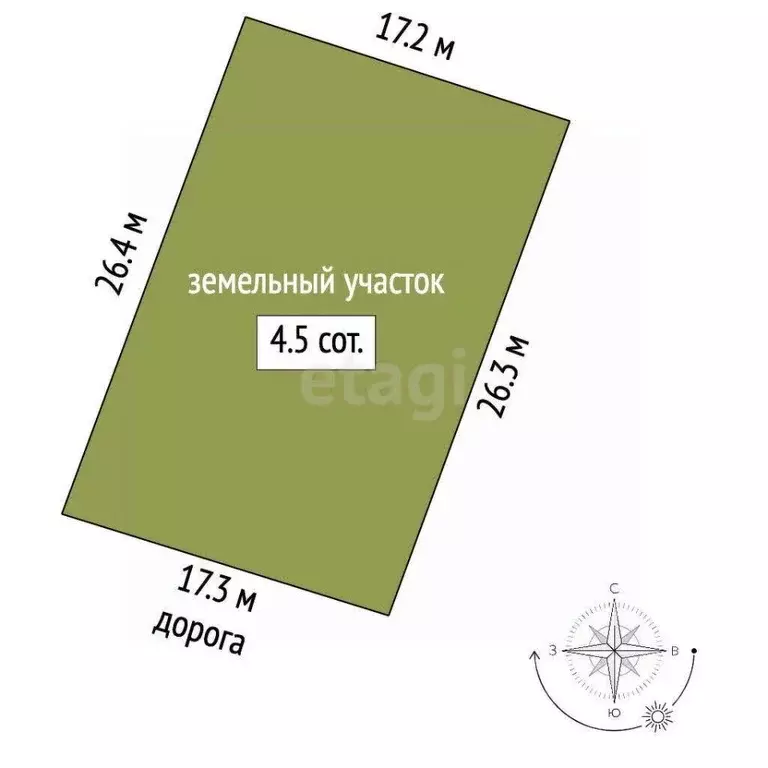 Участок в Крым, Ялта ул. Дарсановская, 80 (4.5 сот.) - Фото 2