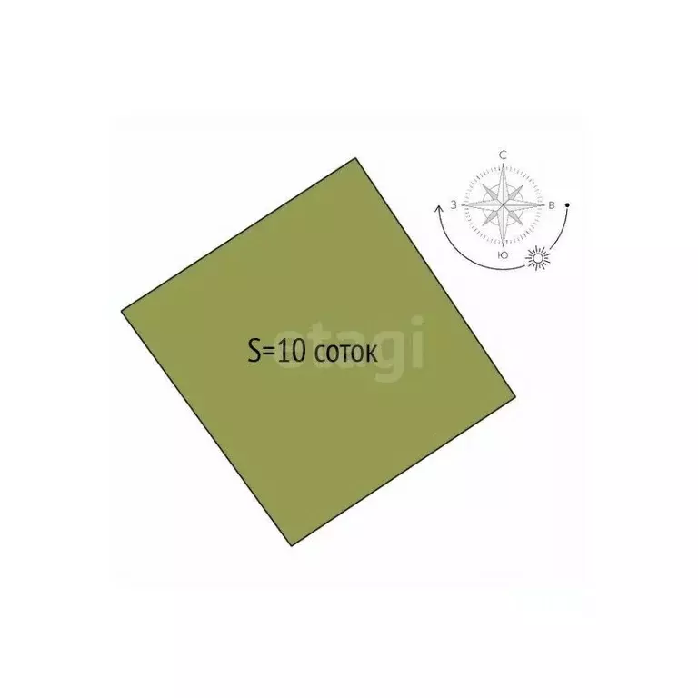 Участок в Новосибирская область, Колыванский район, Вилана садовое ... - Фото 2