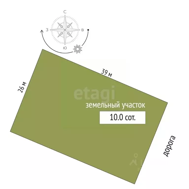 Участок в Хабаровский край, Хабаровск Таежная ул. (10.0 сот.) - Фото 1