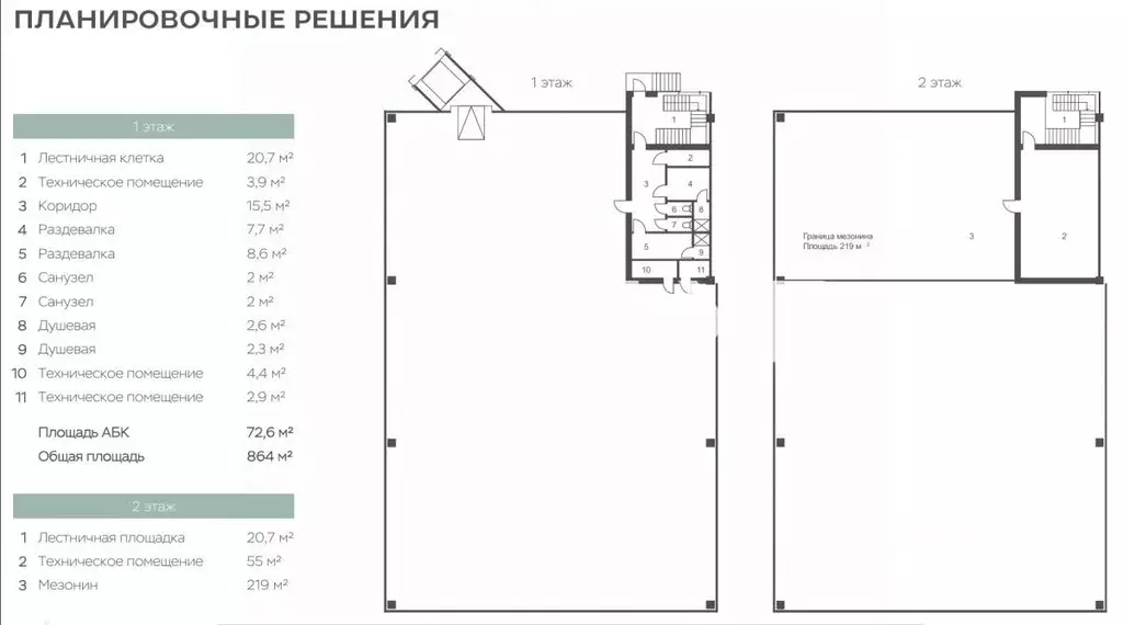 Помещение свободного назначения в Московская область, Домодедово ... - Фото 2