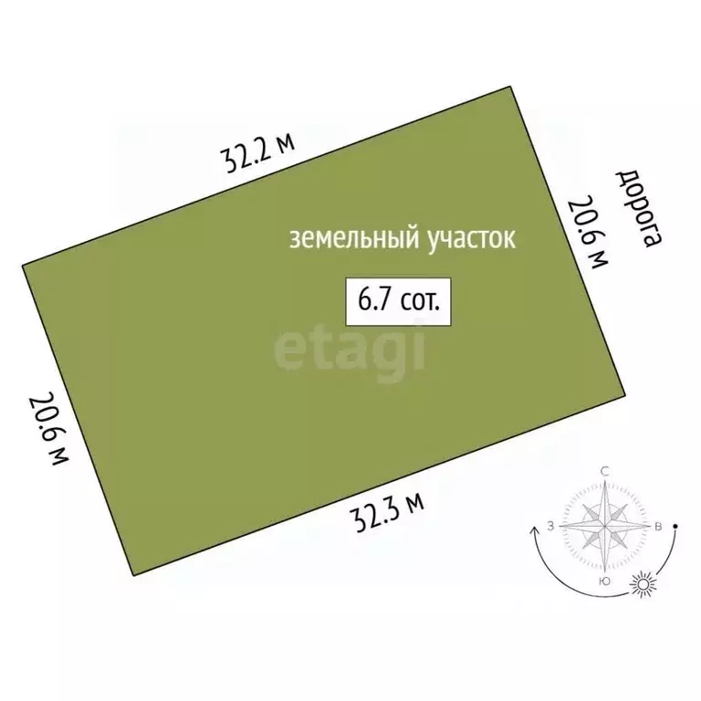 Участок в Тюменская область, Тюмень Велижанский мкр, ул. Буровиков ... - Фото 2