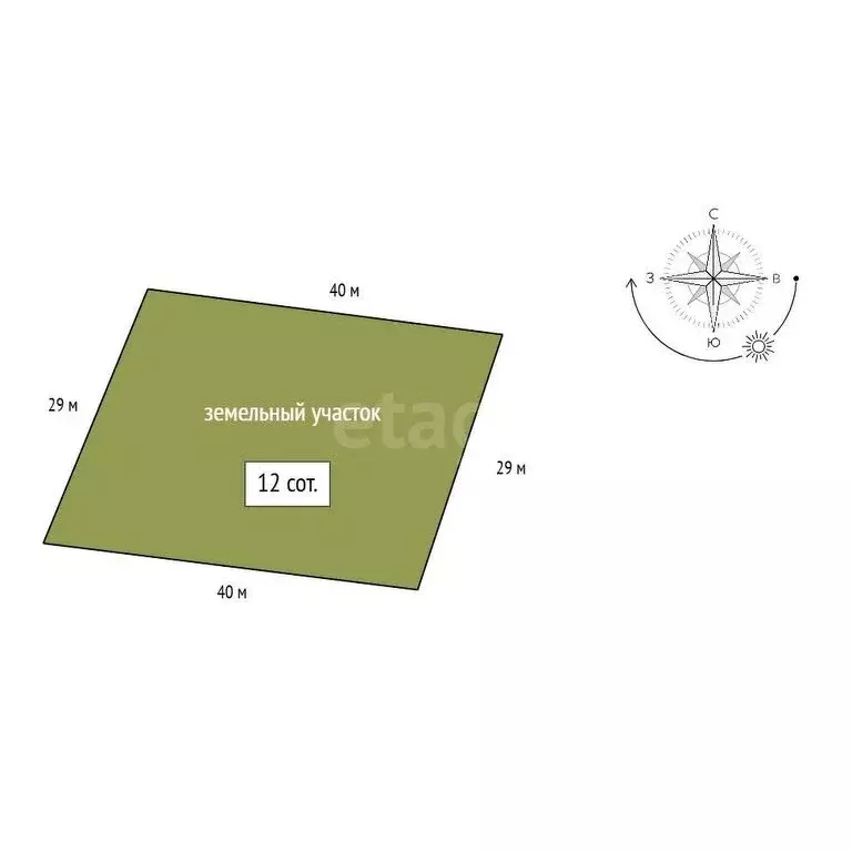 Дом в посёлок городского типа Шушенское, улица 250-летия Шушенского ... - Фото 2