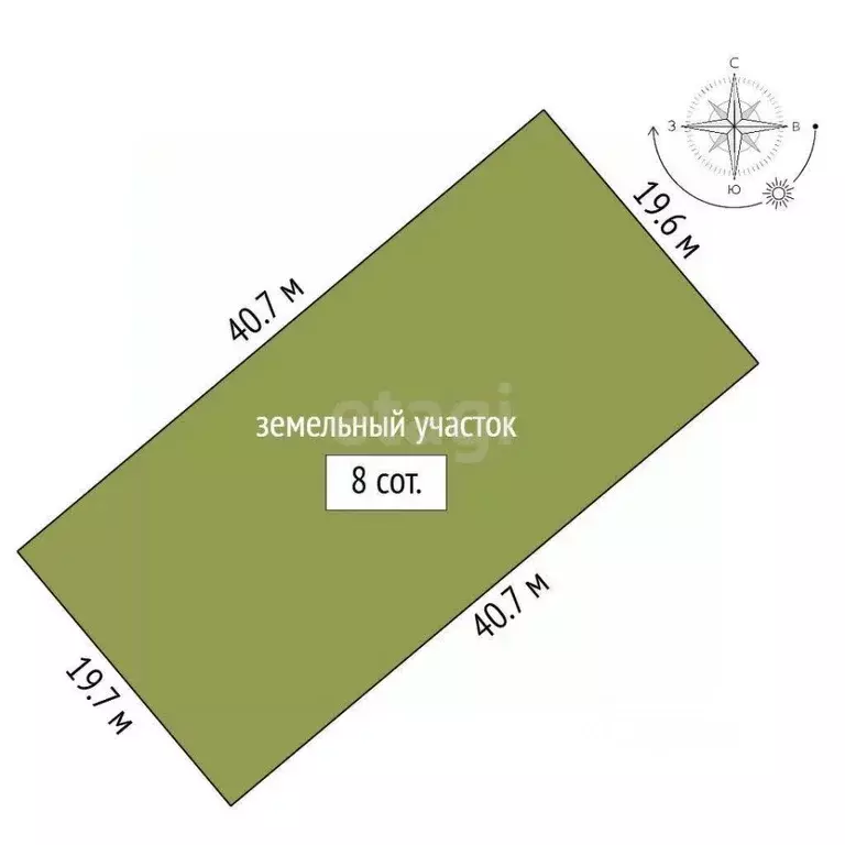 Участок в Ленинградская область, Приозерский район, Сосновское с/пос, ... - Фото 2