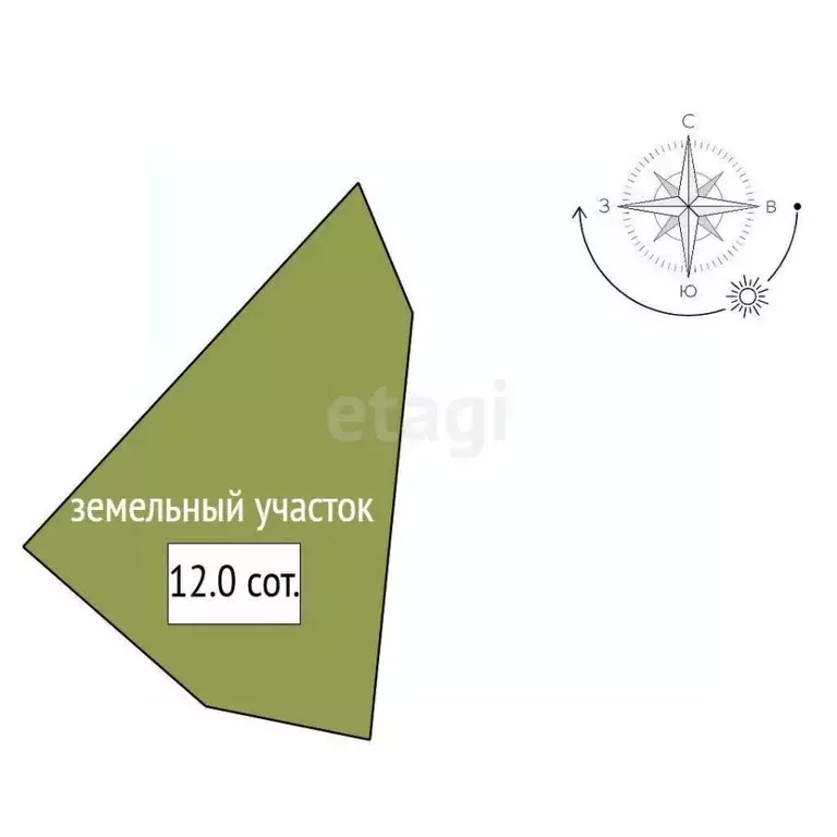 Участок в Ленинградская область, Выборгский район, Советское городское ... - Фото 2