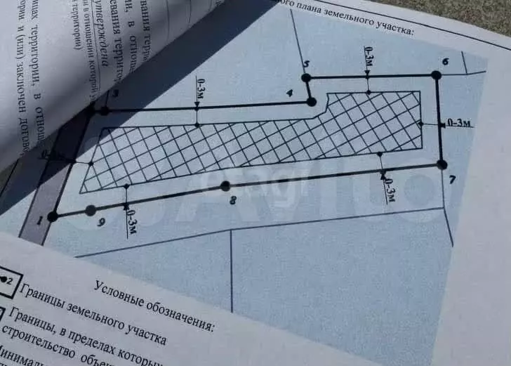 Участок 9,6сот. (ИЖС) - Фото 1