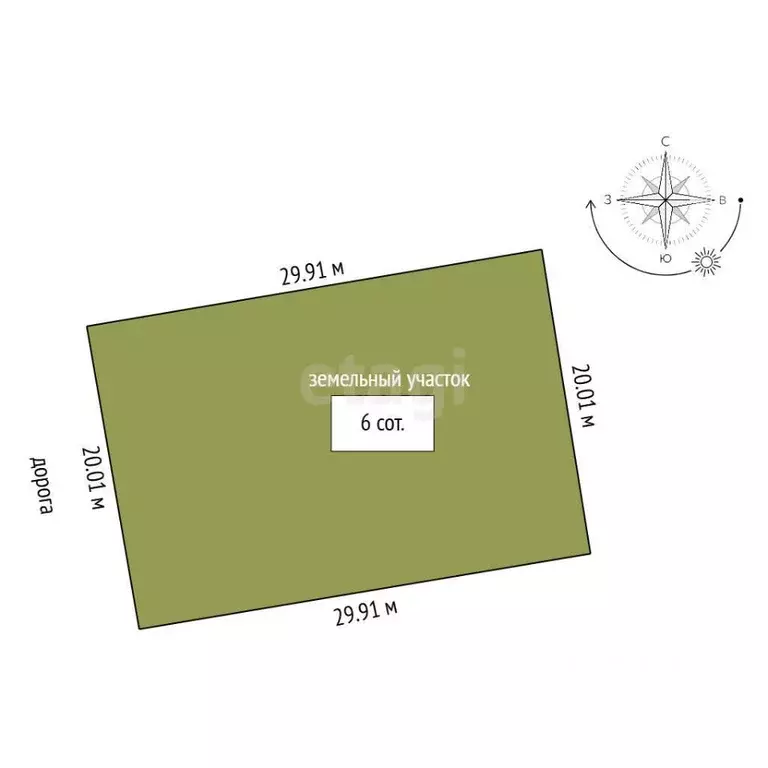 Участок в Крым, Симферопольский район, Николаевка пгт  (6.0 сот.) - Фото 2