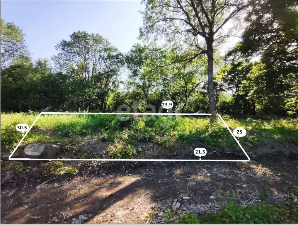 Участок в Крым, Симферопольский район, Добровское с/пос, с. ... - Фото 2