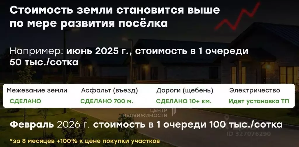 Участок в Татарстан, Зеленодольский район, Большеякинское с/пос, с. ... - Фото 2