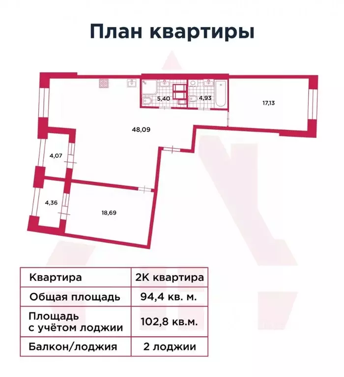 3-к кв. Санкт-Петербург Петровский просп., 28к1 (94.4 м) - Фото 2