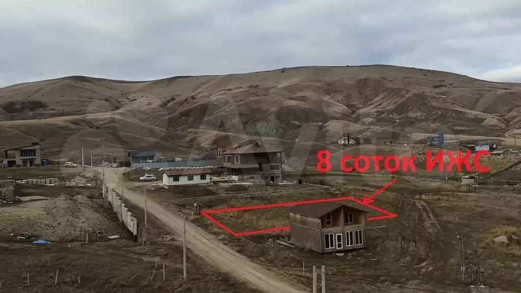 Участок 8 сот. (ИЖС) - Фото 0