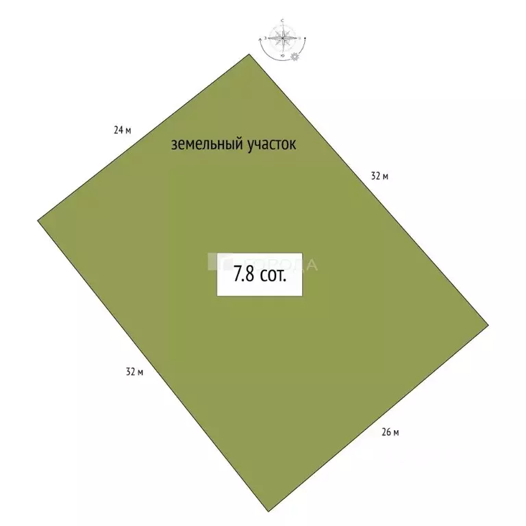 Участок в Новосибирская область, Новосибирский район, Барышевский ... - Фото 2