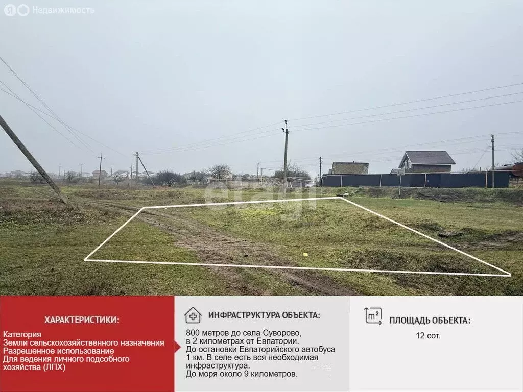 Участок в Сакский район, село Суворовское (12.26 м) - Фото 2