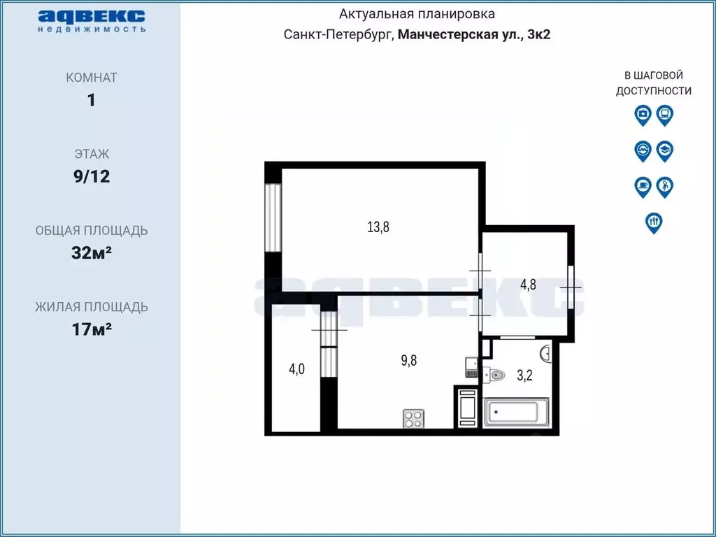 1-к кв. Санкт-Петербург Манчестерская ул., 3к2 (31.6 м) - Фото 2