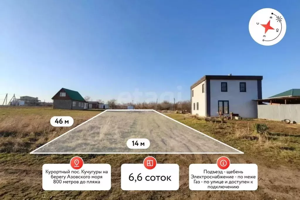 Участок в Краснодарский край, Темрюкский район, Фонталовское с/пос, ... - Фото 1