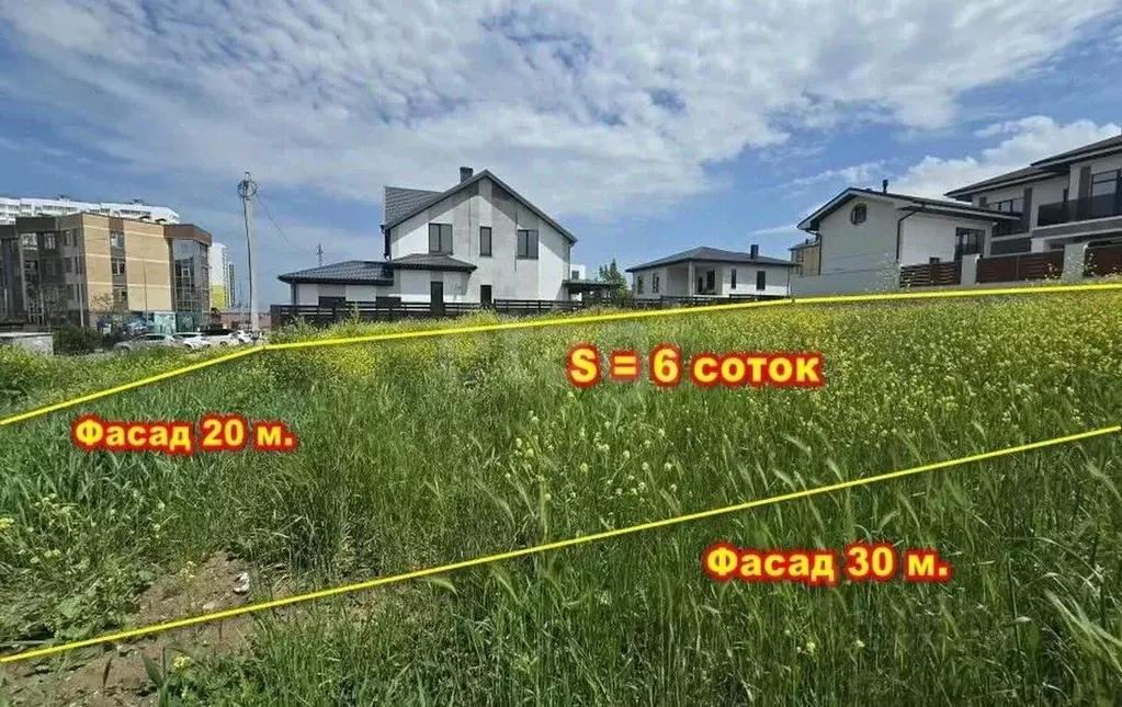 Участок в Краснодарский край, Анапа ул. Поликарпова, 36 (6.0 сот.) - Фото 1