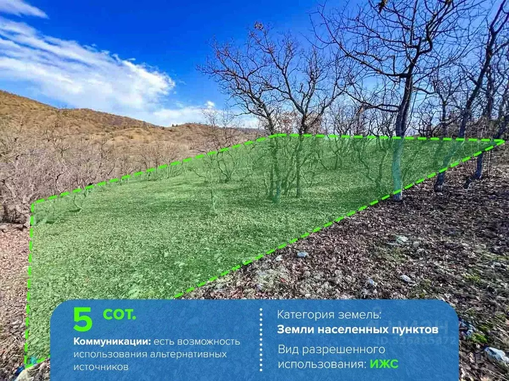 Участок в Крым, Алушта муниципальный округ, с. Приветное  (5.0 сот.) - Фото 2