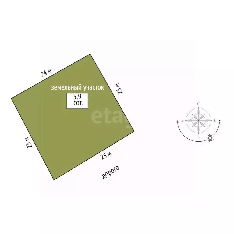 Участок в Крым, Феодосия муниципальный округ, Буревестник дп ул. ... - Фото 2