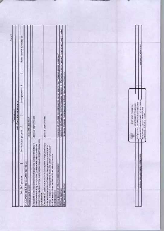 Свободной планировки кв. Коми, Ухта муниципальный округ, Водный пгт ... - Фото 2