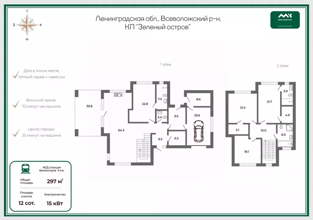 Дом в Ленинградская область, Всеволожский район, Сертоловское ... - Фото 2