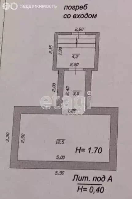 Дом в станица Анапская, Набережная улица (62.5 м) - Фото 2