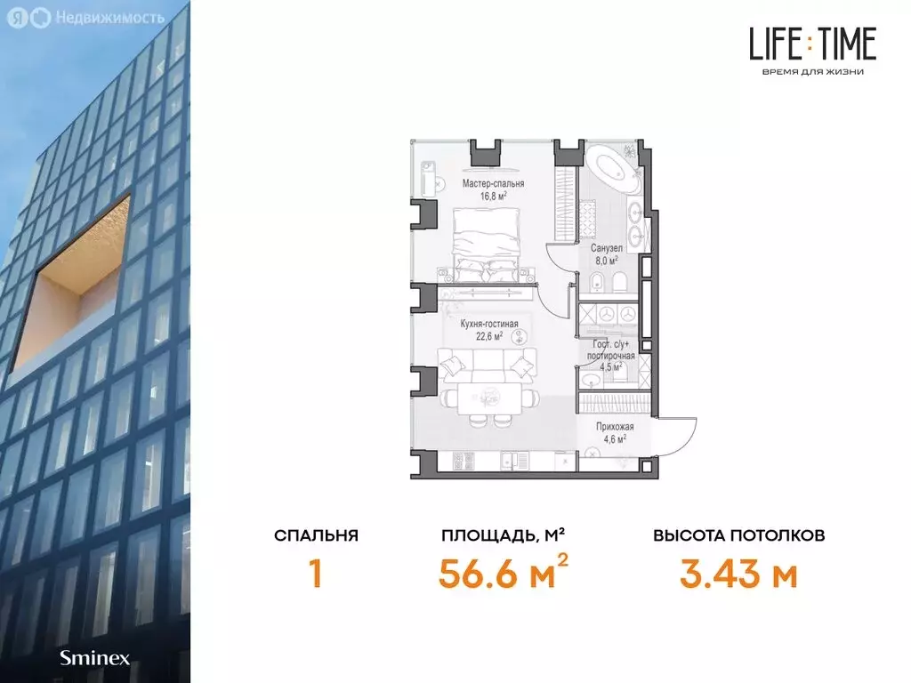 2-комнатная квартира: Москва, жилой комплекс Лайф Тайм (56.6 м) - Фото 0
