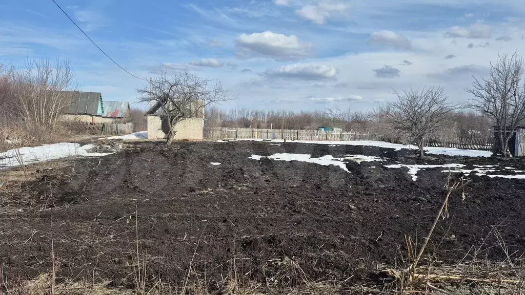 Участок 8 сот. (СНТ, ДНП) - Фото 0